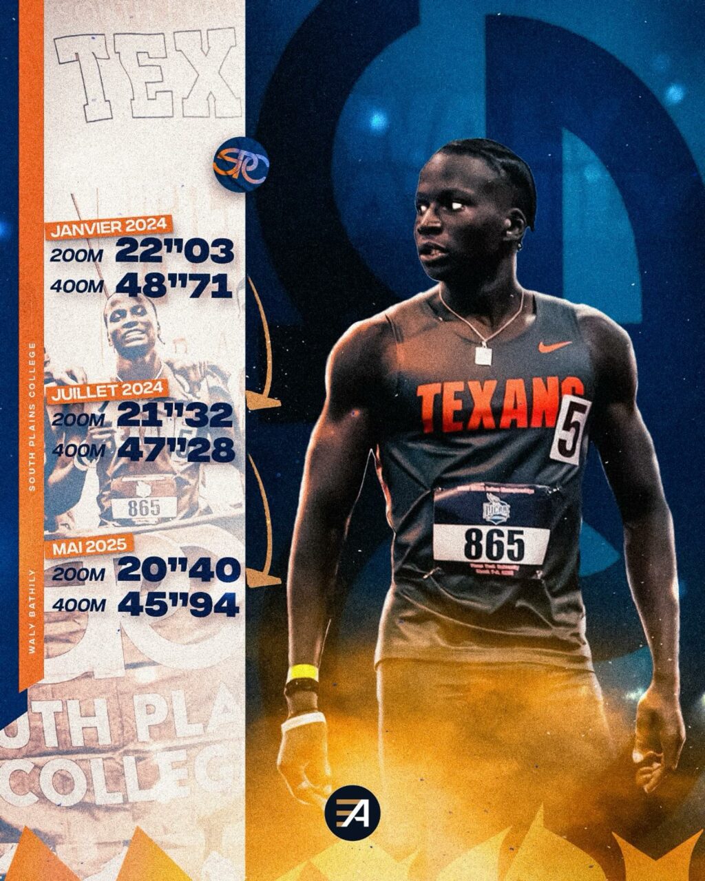 Instagram post from eliteathletestrack. This post is in position 2.