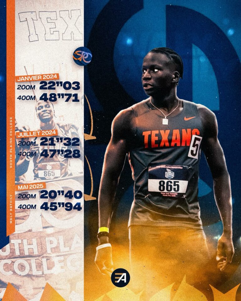Instagram post from eliteathletestrack. This post is in position 3.